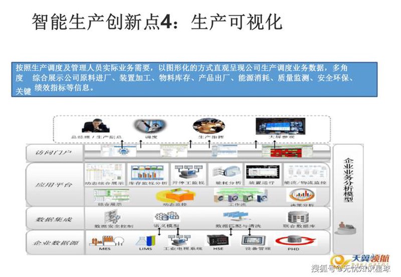 网站建设计划：选择最佳网站建设公司指南