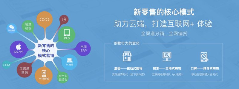 企业信息化选购指南：轻松实现高效管理