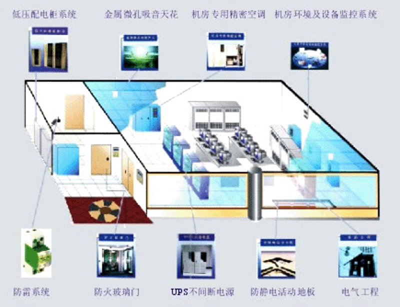 如何选择适合自己的上海软件开发公司?一问一答带你了解