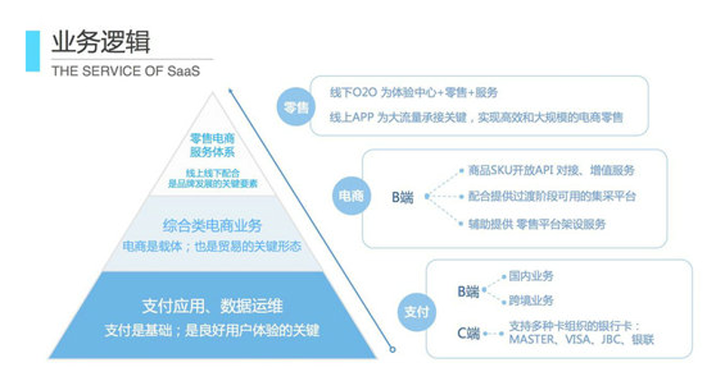 如何选择合适的网站建设公司？——一场轻松的抉择之旅