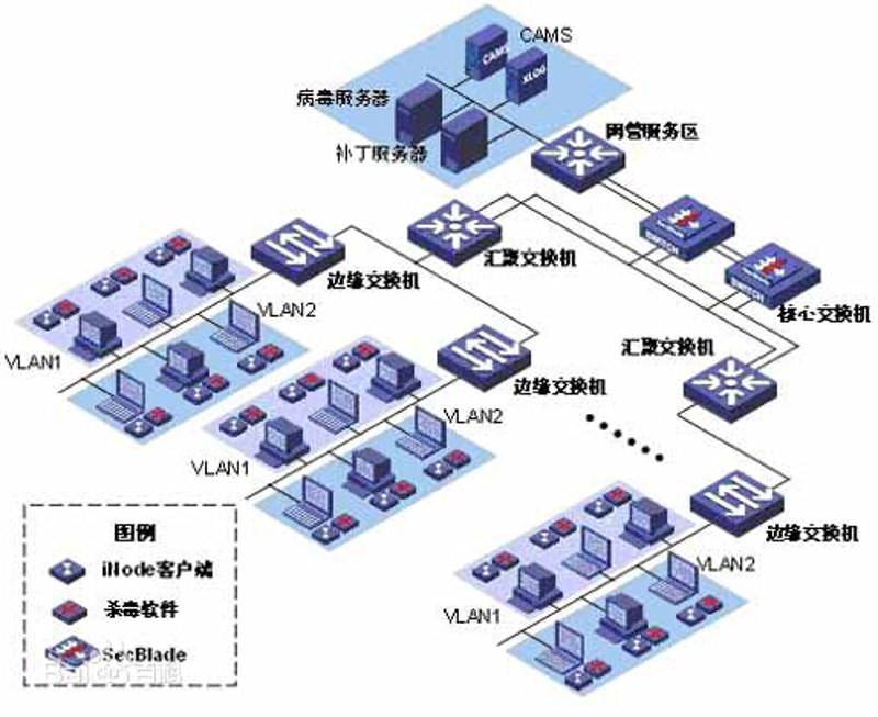 上海软件开发：未来之路如何走？