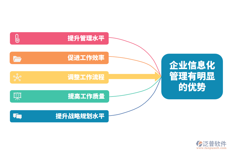 软件定制开发：构建专属业务利器