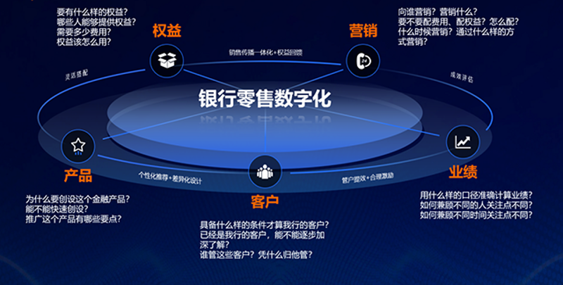 选择网站建设公司的步骤与注意事项